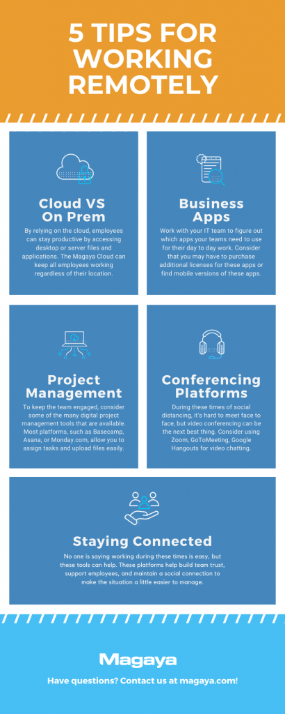Magaya - 5 tips for working remote during COVID