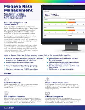 RateManagement_Datasheet